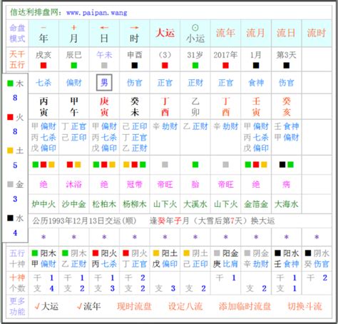 流年流月流日|流年斗君、流月、流日、流时的基本概念以及推断的基。